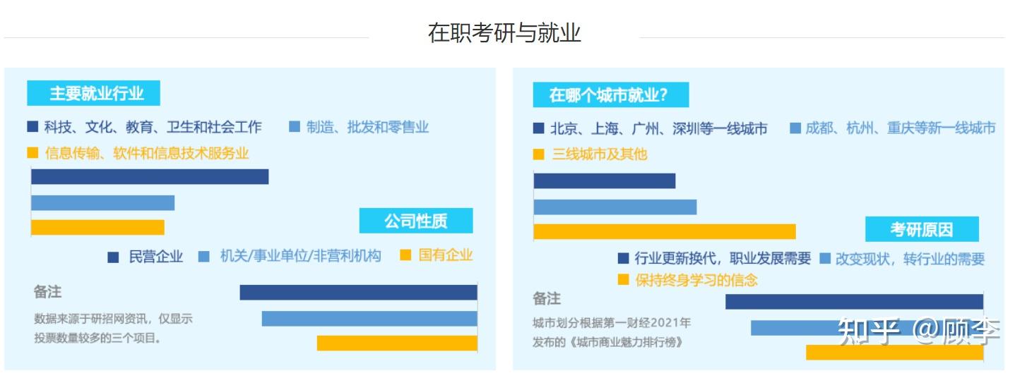 学习经验网