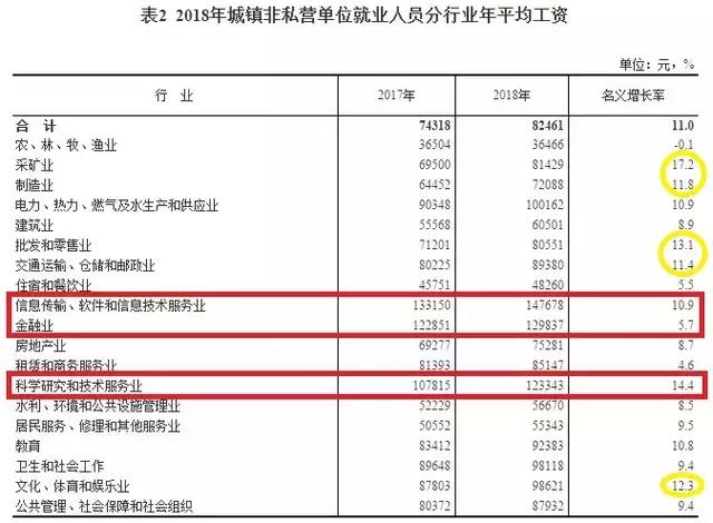 学习经验网