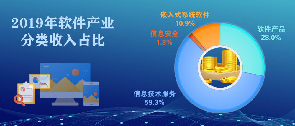 学习经验网